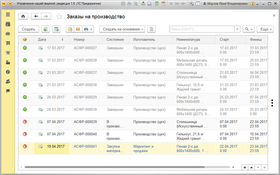 1С:Управление нашей фирмой 8 (УНФ)